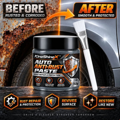 Car Metal Rust Repair Paste‑ Auto Rust Shield Anti‑Corrosion Restoration Cream